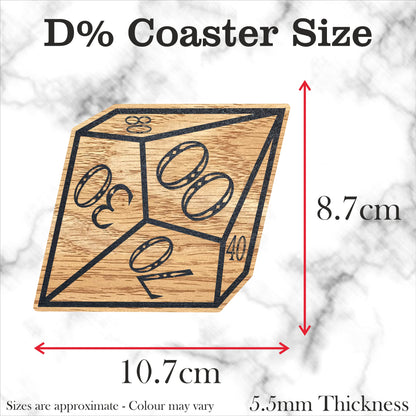 Dice Shape Set 7 Wood Laminate Coasters